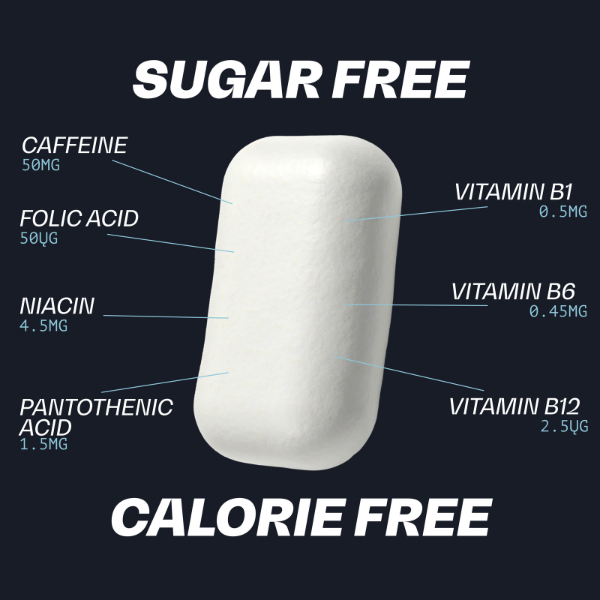 ENERGY GUM