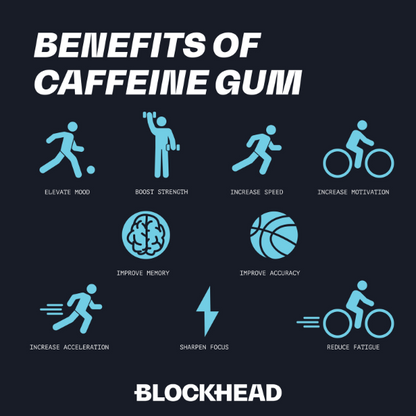 ENERGY GUM