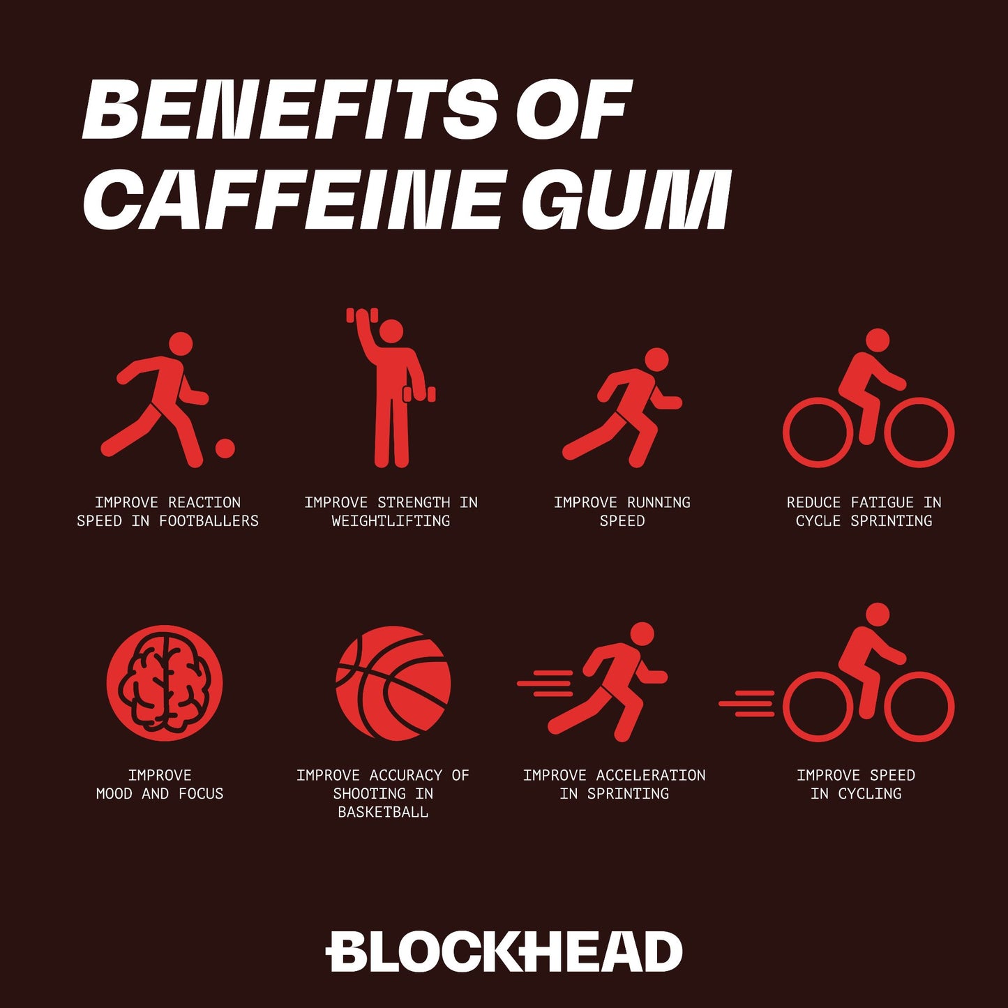 PRESALE: ENERGY GUM EXTRA STRENGTH